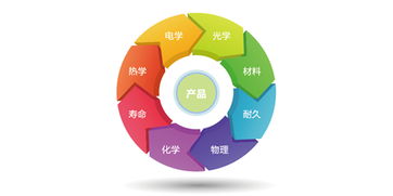 網(wǎng)頁庫(kù)數(shù)據(jù)與網(wǎng)絡(luò)技術(shù)服務(wù)在重要新聞傳播中的關(guān)鍵作用