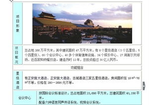 庭院景觀旅游景區(qū)園林景觀設(shè)計(jì)方案及項(xiàng)目策劃咨詢?nèi)ヂ?>
</div>
<div   id=